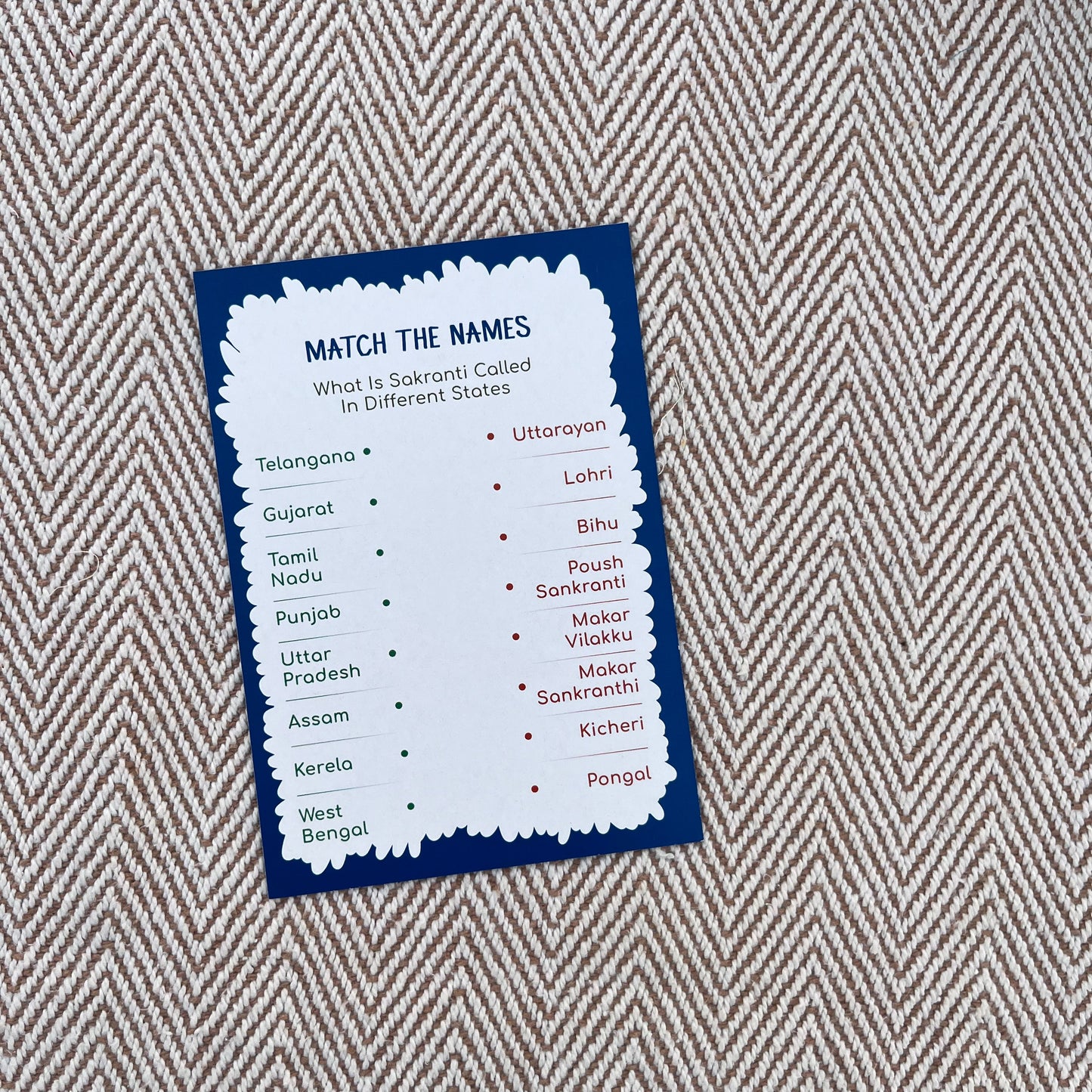 Bhaakur- Pack of 4 Cue Cards- Tamil Nadu