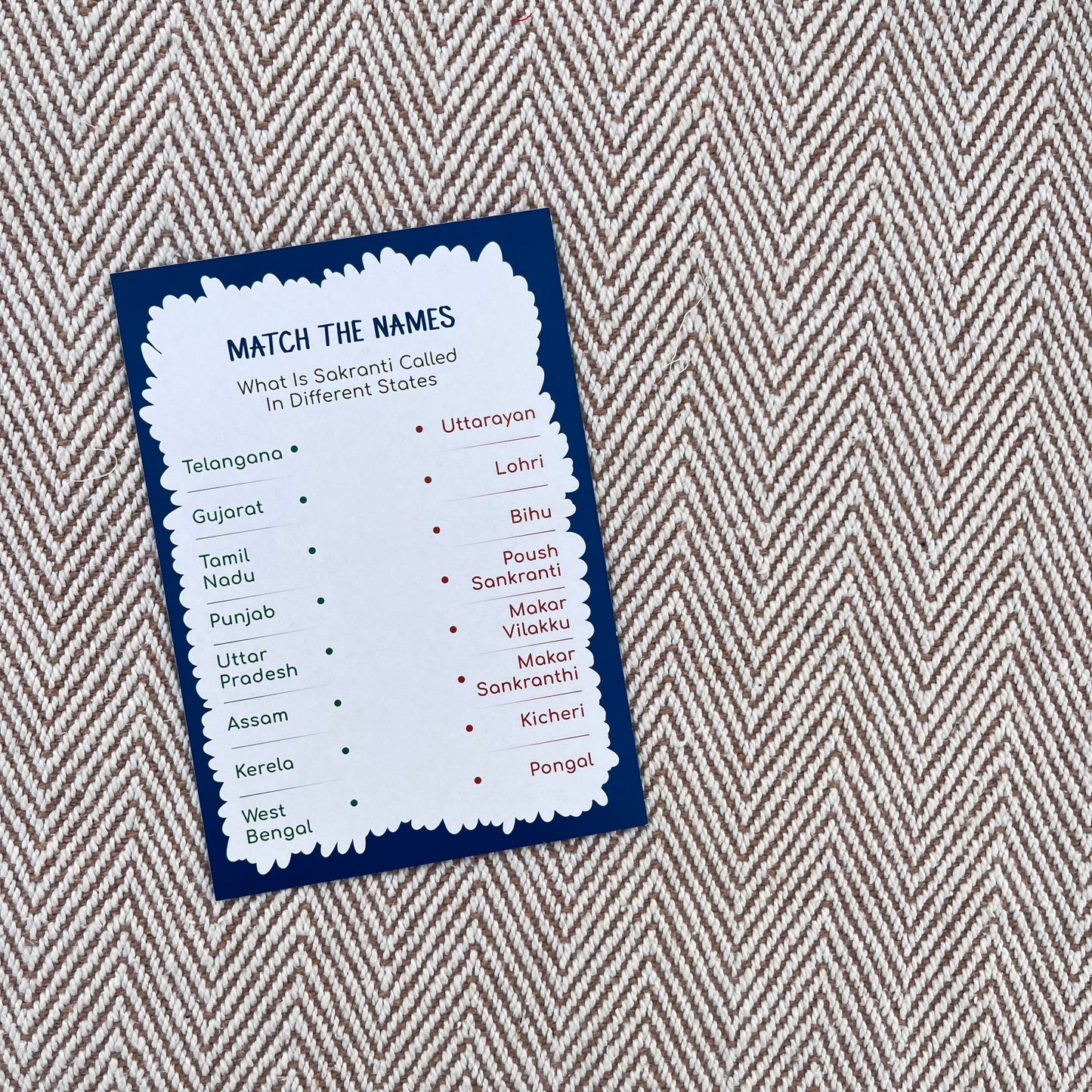 Bhaakur- Pack of 4 Cue Cards- Telangana